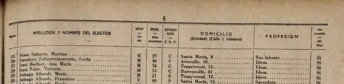 Durango 1946 · cabecera y columnas